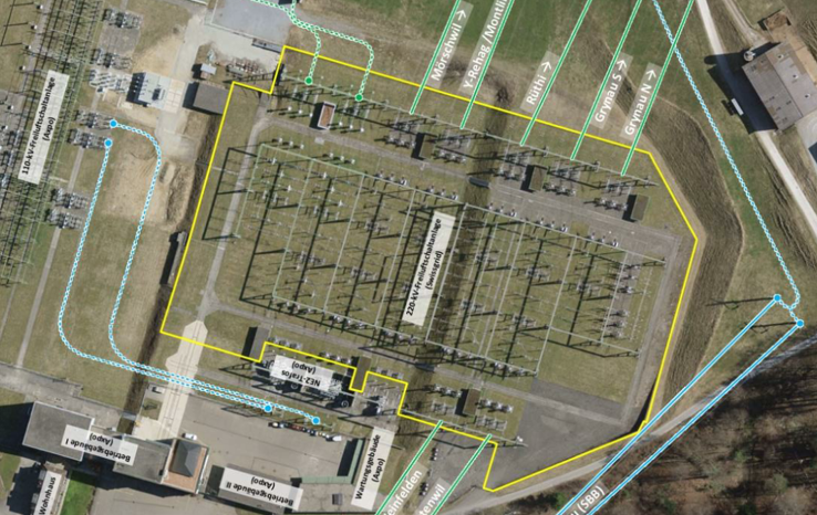 Gesamtübersicht und Projektperimeter
