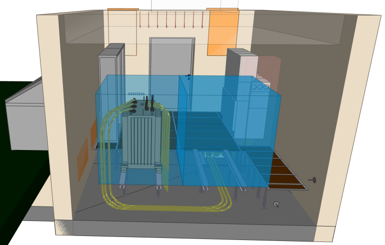 Modellierung der Elektromechanischen Ausrüstung einer Trafostation inklusive